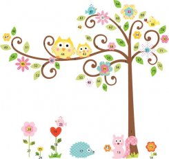 Scroll Tree